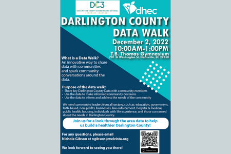 DCCC Data Walk 120222