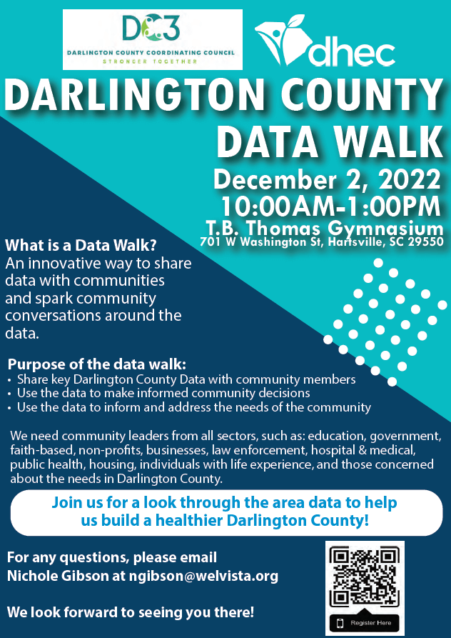 DCCC Data Walk